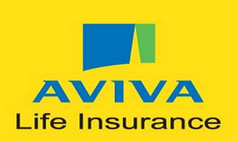 Wondering whether aviva life insurance meets your needs & budget? Indians are big dreamers, but poor financial planners, reveals Aviva Life Insurance 'Plan India ...