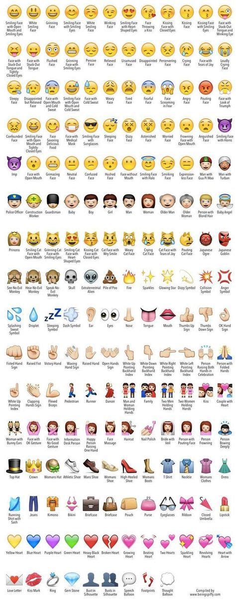 Las 54 Mejores Imágenes De Emojis Emojis Emoticones Emoji Y Emoticonos