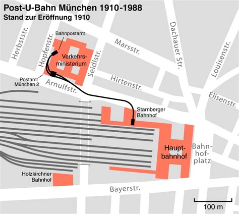 Post-U-Bahn München
