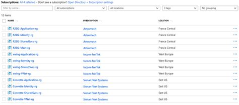 Deploying And Managing Your First Landing Zone With Azure Blueprints