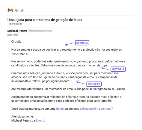 Modelos De Email Confira 10 Fórmulas De Copy Para Suas Campanhas