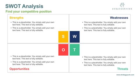 D Swot Analysis Powerpoint Template Concept Lupon Gov Ph