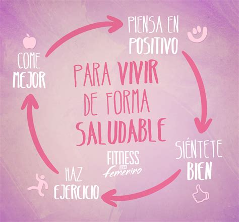 Para Vivir De Forma Saludable Piensa En Positivo Siéntete Bien Haz