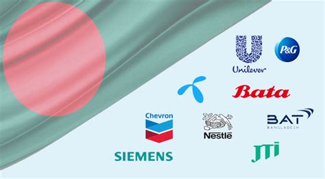 Top 10 Multinational Companies Mnc Operating In Bangladesh Business