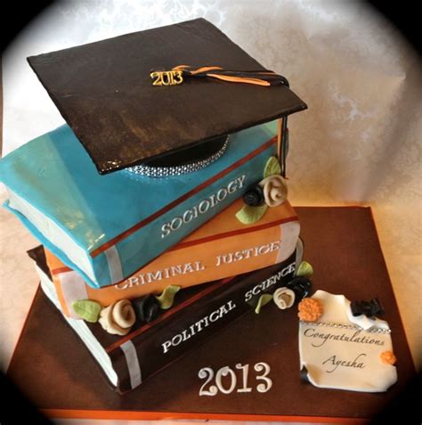 Omg my graduation cake was awesome. Graduation Cake Ideas | HubPages
