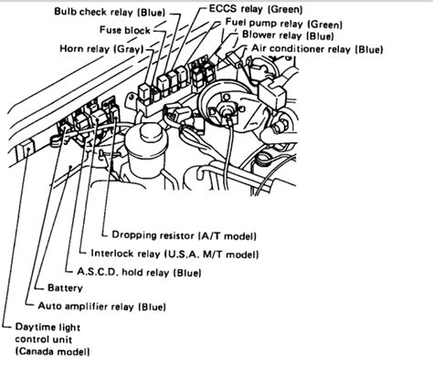 1995 nissan pathfinder starter wiring diagram at manuals library. Starter Relay: Electrical Problem 6 Cyl Four Wheel Drive Automatic...