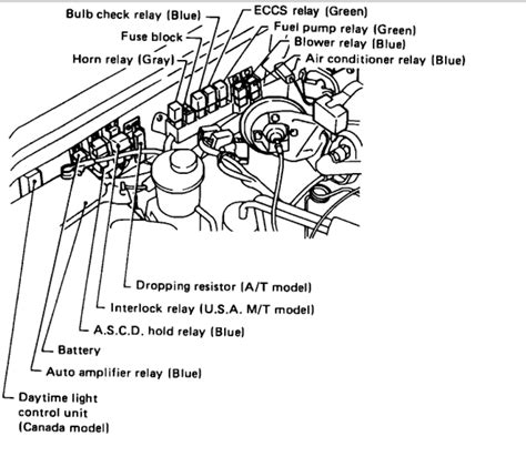 Starter Relay: Electrical Problem 6 Cyl Four Wheel Drive ...