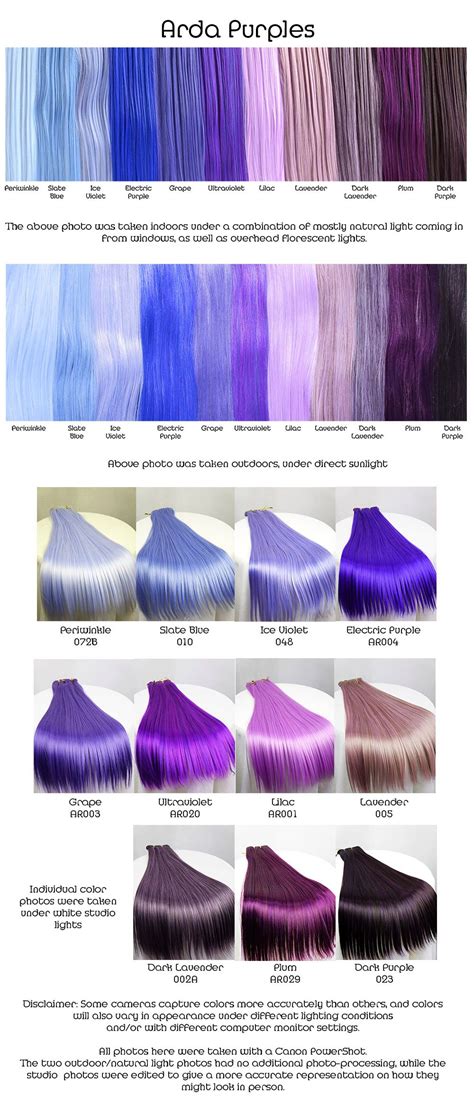 Can you wear deep plum hair color on dark hair? I think I like the dark lavender. Might be a good color to ...