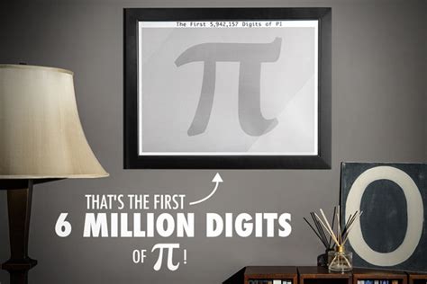 The Six Million Digits Of Pi Poster