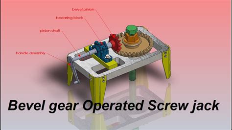 Bevel Gear Operated Screw Jack Mechanical Project Learn Mechanical
