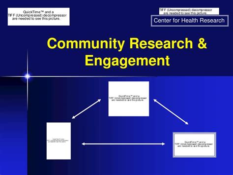 Ppt Community Research And Engagement Powerpoint Presentation Free