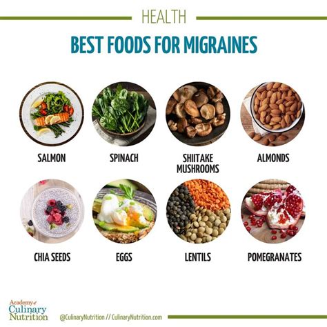 the 8 best foods for migraines foods for migraines migraine migraine prevention