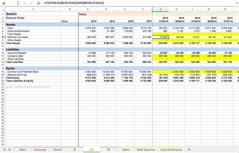 Startup Financial Model Excel Template