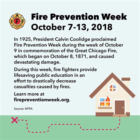 Fire Prevention Week Toolkit Iaff