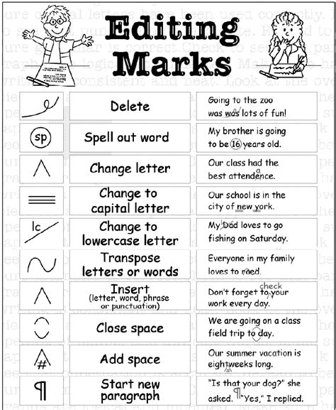 Editing Marks For Writing 3rd Grade