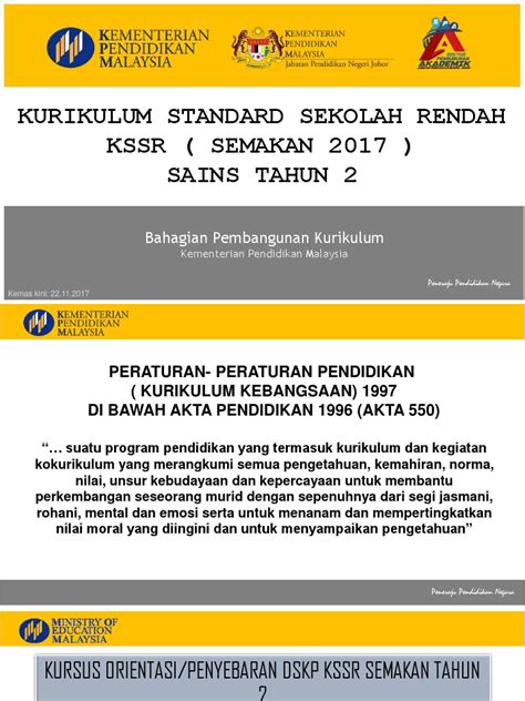 Di bawah ini, penulis kongsikan maklumat untuk semakan permohonan br1m 2018 berserta dengan rayuan bantuan rakyat 1malaysia. SLOT 3 PENATARAN KSSR (Semakan 2018) SAINS.pptx