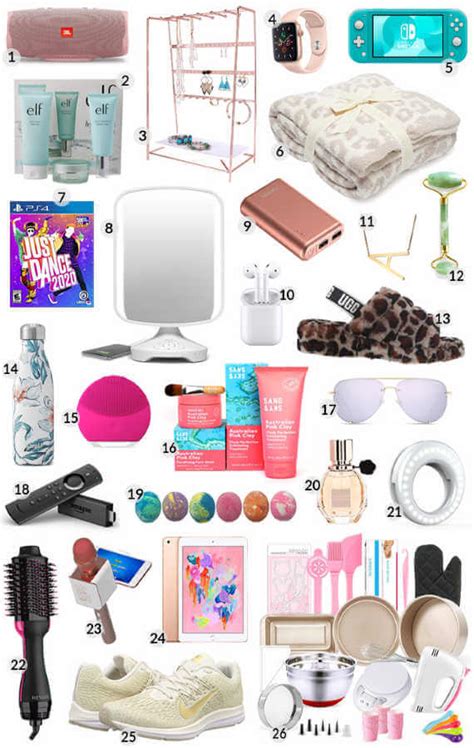 Whether it's a christmas gift idea for teenage girls or any other sometimes getting on a big present isn't as fun as getting several small presents. Best Gifts for Teen Girls - Kids Are A Trip