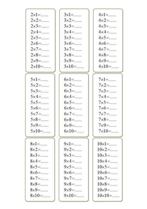 The students can learn and practice times tables for faster math a multiplication table is a list of multiples of a number. Times Table Worksheets 1-12 | Activity Shelter