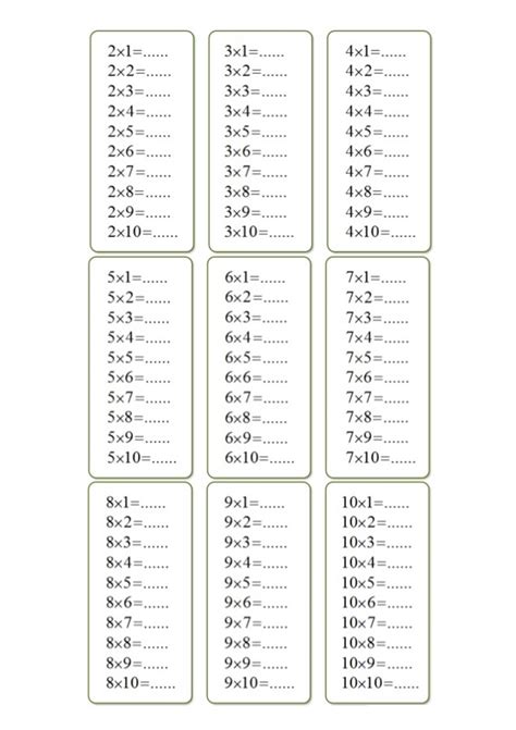 The students can learn and practice times tables for faster math a multiplication table is a list of multiples of a number. Times Table Worksheets 1-12 | Activity Shelter