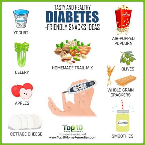 10 Tasty And Healthy Diabetes Friendly Snack Ideas Top