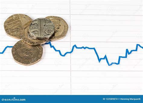 British Pound With Forex Falling Graph Of Pound Sterling Editorial