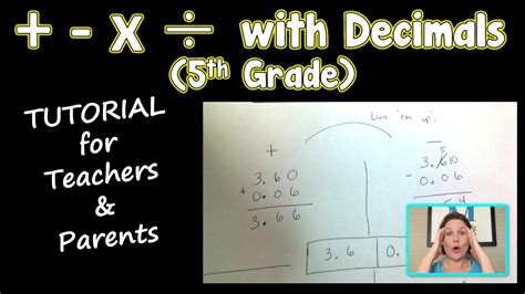 Add Subtract Multiply And Divide Decimals 5th Grade Math For
