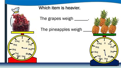 Mathematics Measure And Compare The Weights Of Objects Using Gram