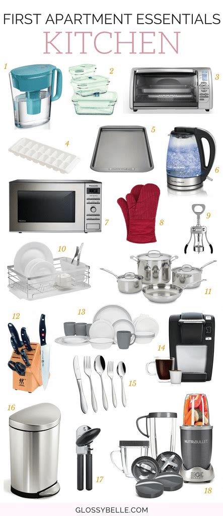 The Ultimate First Apartment Essentials List 2023 Glossy Belle