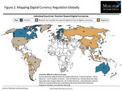 Like real currencies, cryptocurrencies allow their owners to buy goods and services, or to trade them for profit. Surveying Digital Currency Regulations Around the World