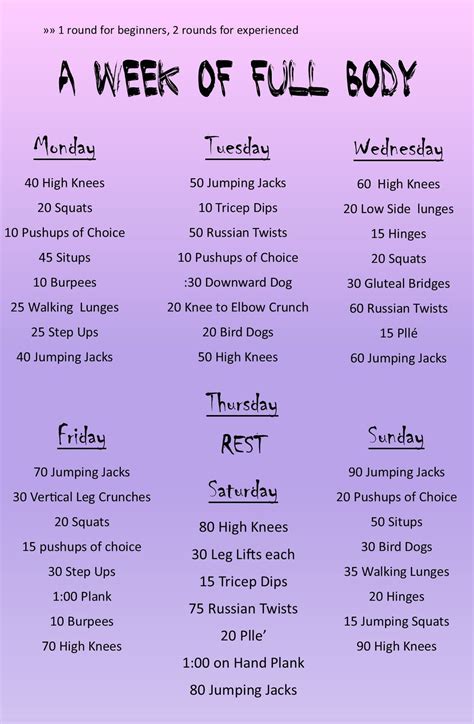 Keeping a set of dumbbells at home is the perfect insurance policy against missed workouts. Pin by Mya +Love on Healthy. | At home workout plan ...