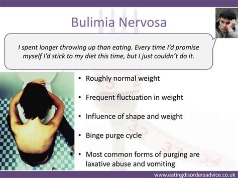 Bulimia Warning Signs Ppt