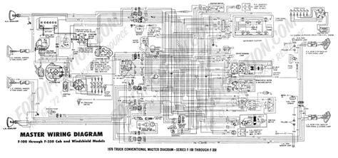 Ford Truck Technical Drawings and Schematics - Section H - Wiring Diagrams