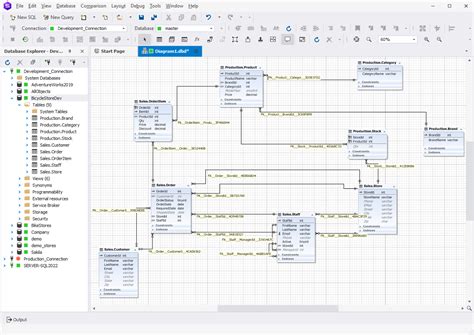Getting Started With Sql Server Database Diagrams Vrogue