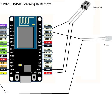 Easiest Esp8266 Learning Ir Remote Control Via Wifi 4 Steps With