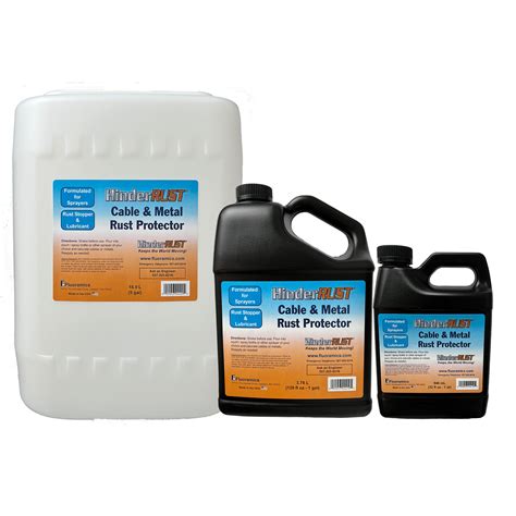 Cable & Metal Rust Protector – Fluoramics