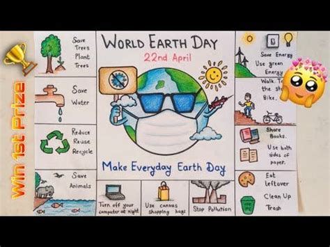 World Earth Day Drawing Earth Day Poster Save Environment Save Earth Drawing Poster For