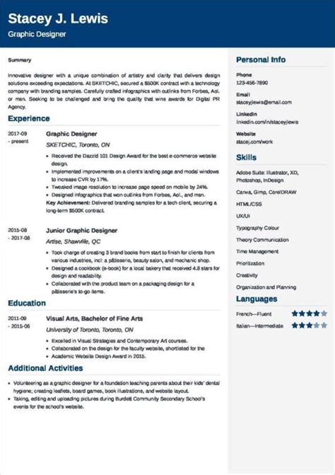 Canadian Cv Curriculum Vitae Format For A Job In Canada