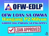Pictures of Sss Housing Loan For Ofw