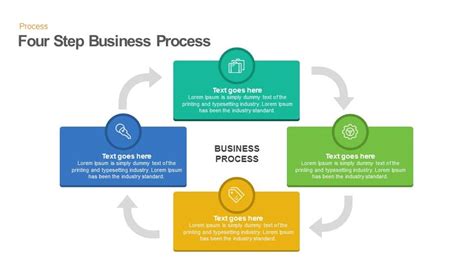 Four Step Business Process Keynote And Powerpoint Template
