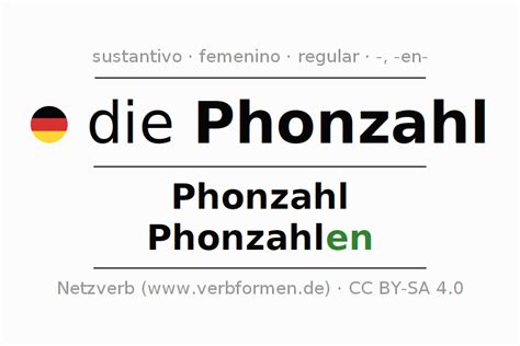 Declinación Phonzahl Todas Las Formas Plural Reglas Audio De Voz