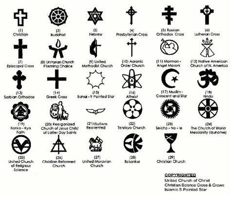 Christianity Symbols And Names Clip Art Library