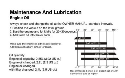 Motorcycle Oil Classifications Reviewmotors Co