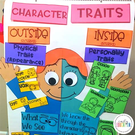 Character Trait Activities - Emily Education