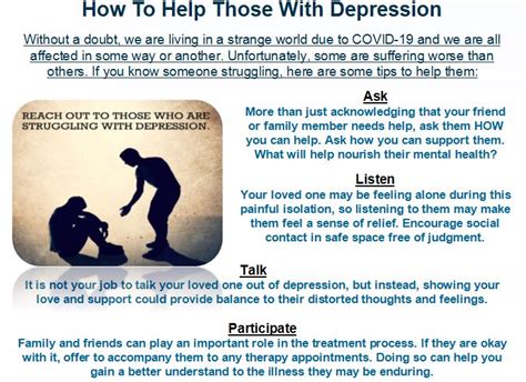 Helping Those With Depression Grayline