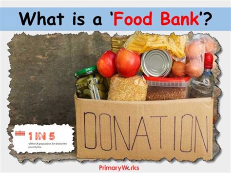Food Bank for kids assembly PowerPoint | KS1 & KS2 Food Bank PowerPoint