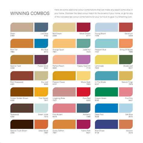 ASIAN PAINTS SHADE CARD/PDF/COLOUR BOOK/ CATALOGUE/ SHADE ...