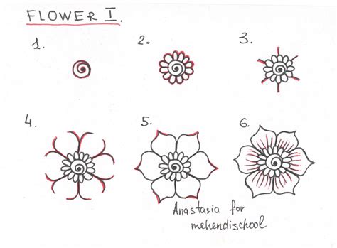Flower Drawing Tutorial At Explore Collection Of
