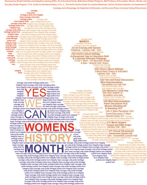 Womens History Month Poster Womens History Month Women In History