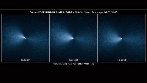 Hubble Space Telescope Photographs Comet 252plinear One Of The