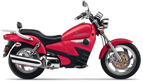 Qlinklegacy2502006html Motorcycles Specifications